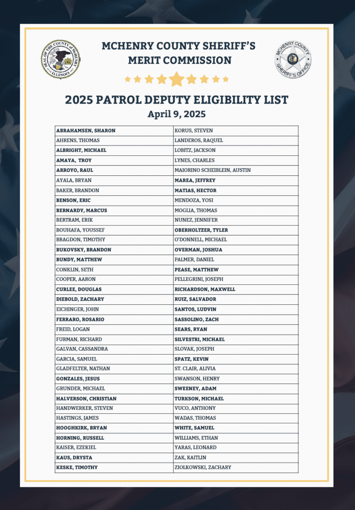 Eligibility List